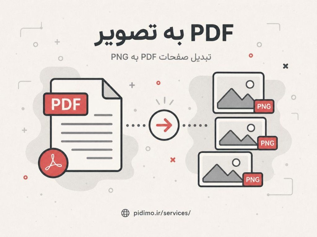 تبدیل PDF به عکس
