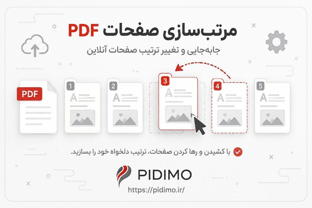 مرتبسازی صفحات PDF